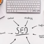 Top On-Page SEO Strategies for Better Visibility