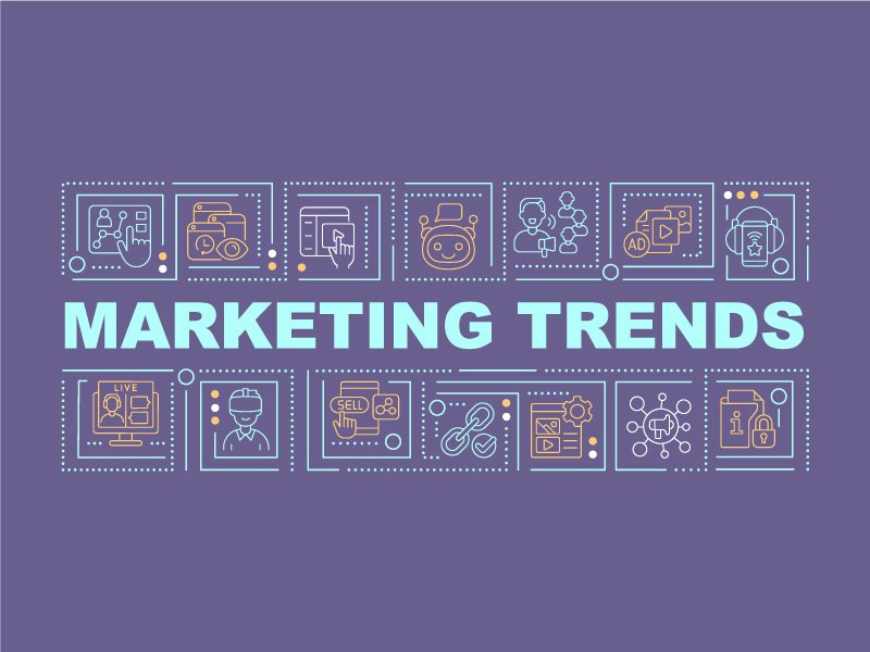 Essential Marketing Trends Every Business Should Know