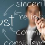 Gain Trust Through Content Marketing.