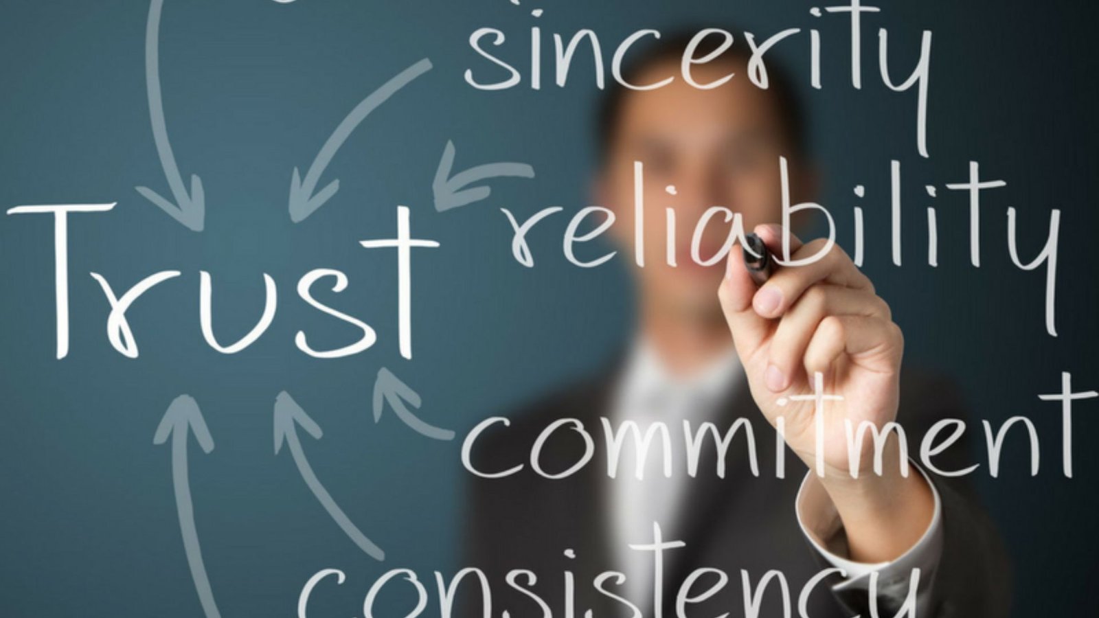 Gain Trust Through Content Marketing.