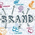 Grow Brands Through Smart Marketing.