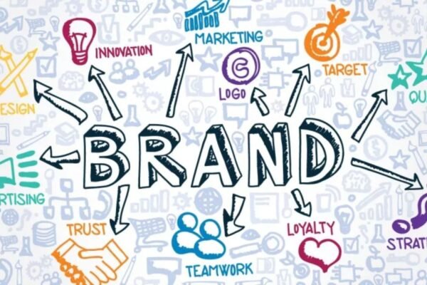 Grow Brands Through Smart Marketing Grow Brands Through Smart Marketing.