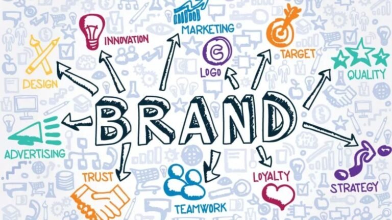 Grow Brands Through Smart Marketing