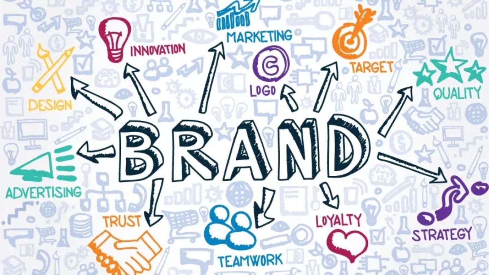 Grow Brands Through Smart Marketing.