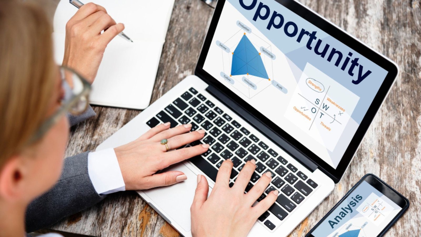 Grow Brands Through Smart Marketing