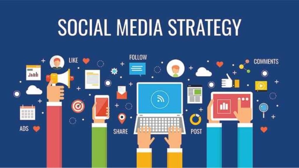 How to Build a Social Media Strategy That Drives Real Results