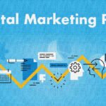 How to Create a Marketing Plan