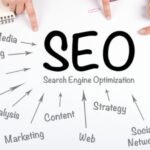 Increase Conversions Through SEO
