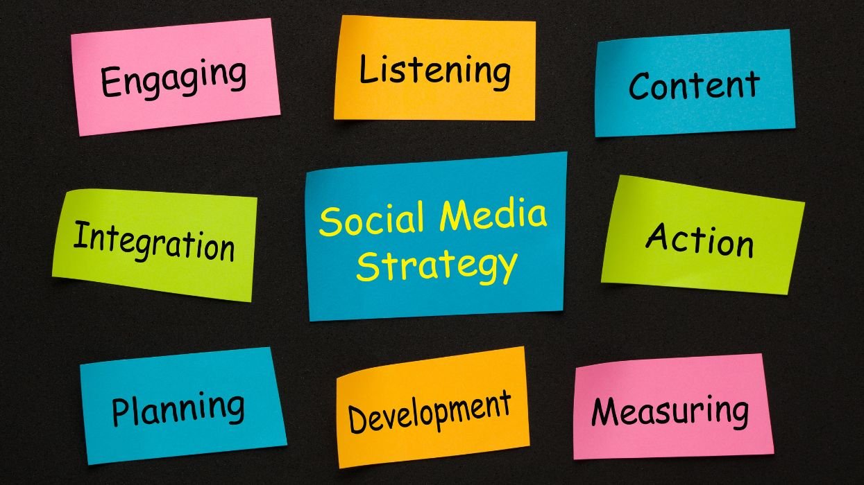 Master Social Media Marketing Strategies for 2025