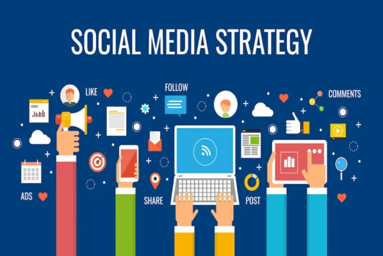 Master Social Media Marketing Strategies for 2025