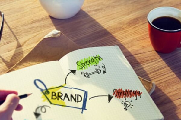 Why Marketing Builds Strong Brands Why Marketing Builds Strong Brands.