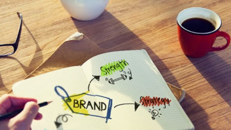 Why Marketing Builds Strong Brands.