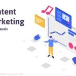 The Power of Visual Content in Marketing Success